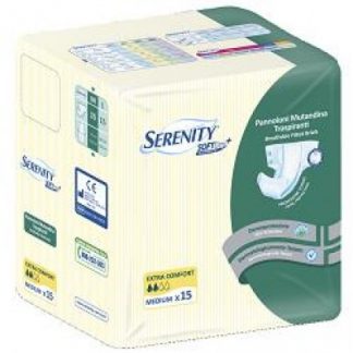 SERENITY Панель переключателей SD + Ext.M 15