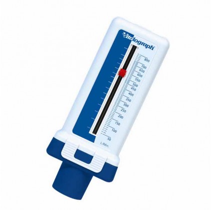 Пиковый расходомер F / C