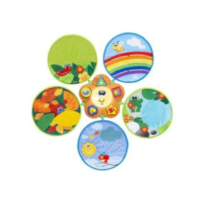 Chicco Game Path of Seasons (Путь времен года)