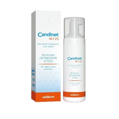 CANDINET Act 2% Schiuma Detergente Attiva 150 ml