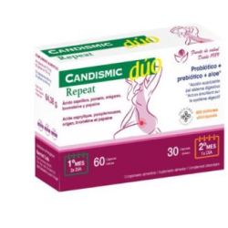 CANDISMIC DUO repeat 90 cps