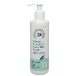 CREMA DI UREA 10% 250ml.