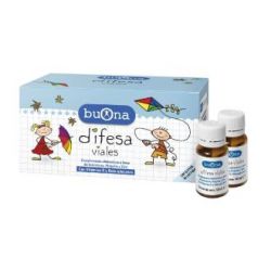 BUONA DIFESA 14viali