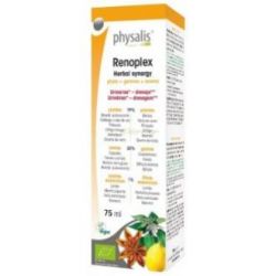 Renoplex Bio 75 ml