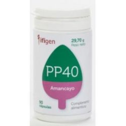 PP40 90cps - IFIGEN
