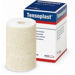 TENSOPLAST PH