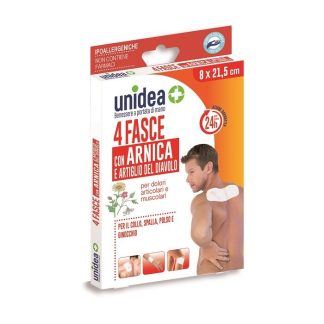 An Idea Arnica Band 8X21.5