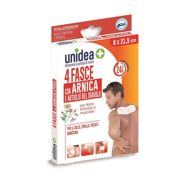 An Idea Arnica Band 8X21.5