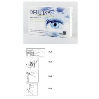 Defluxa Eye Drops 15Fl